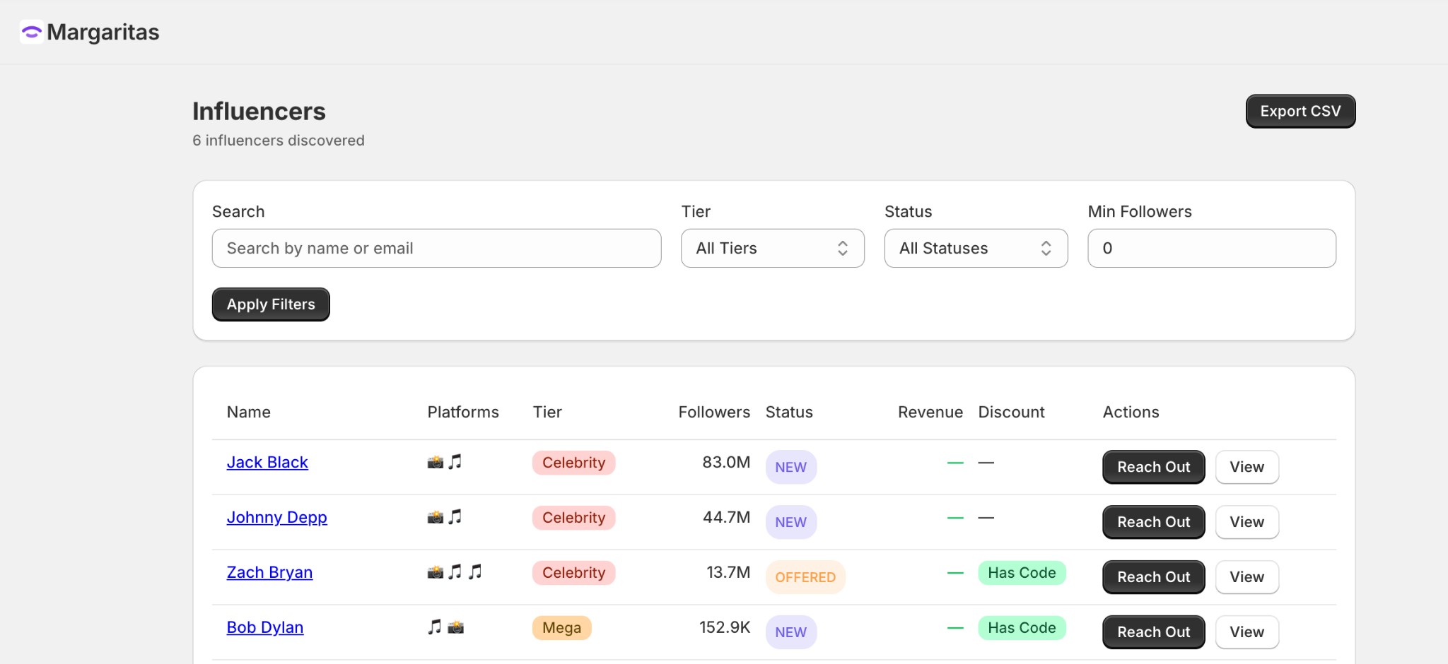 Review and Send collaboration email proposing a partnership with an influencer customer