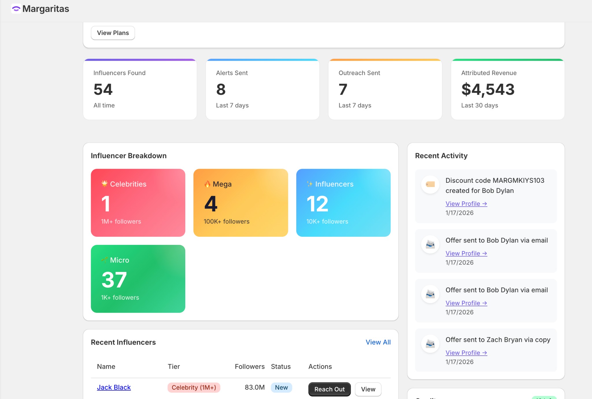 Celebrity Customer Discovery dashboard showing customer overview, influencer breakdown by tier, and discovered influencers table